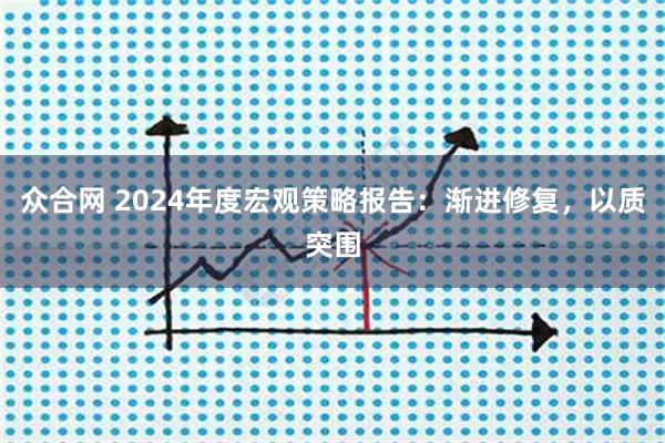 众合网 2024年度宏观策略报告：渐进修复，以质突围